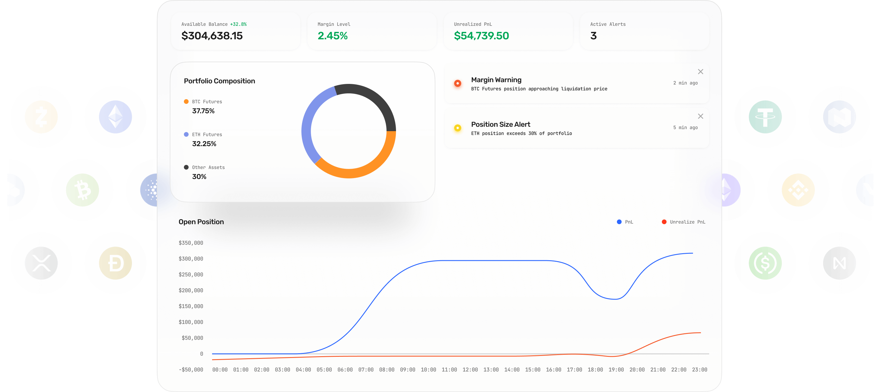 AI-Powered Trading Platform